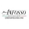 Anfosso